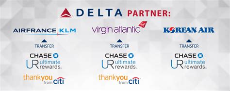 united vs delta rewards program